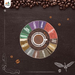 تعرف على تفاصيل القهوة اليمنية ومذاقها!